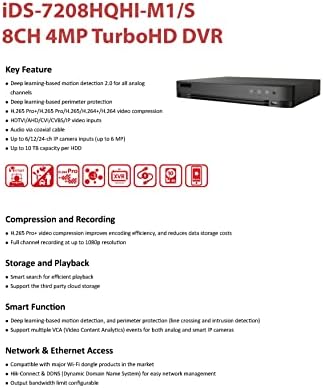 iDS-7208HQHI-M1 H. 265 + 8-канален видеорекордер Turbo HD с 2-канален IP камера (до 4-Мегапикселова IP камери)
