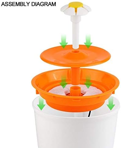 cjc 1.6 L Автоматично чешма за вода 12V пиенето на домашни животни, сигурно се за кучета, котки - оранжев