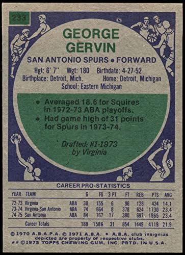 1975 Topps 233 Джордж Гервин Сан Антонио Спърс (баскетболно карта) VG Спърс Източен Мичиган
