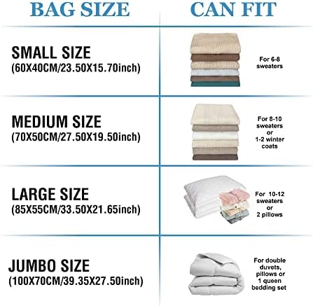 20 Комбинирани Вакуумни торби за съхранение (4 Големи / 6 средни / 6 малки), Пакети за спестяване на пространство, Вакуум Пакети,