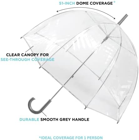 жена Прозрачен чадър Всички Bubble – Прозрачен купол – Голям ветрозащитный и водоустойчив козирка – идеален за сватби,