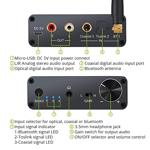 DLOETT-Съвместим цифроаналоговый преобразувател на КПР 192 khz с Усилвател за слушалки, поддържа APT-X КПР Audio