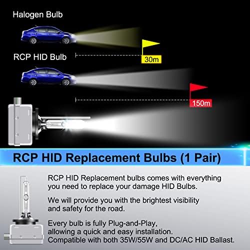 RCP - D3S6 - (Двойка) D3S 6000 ДО Xenon HID Репцементная Лампа Диамантена Бяла Метална Поставка за Стентове 12