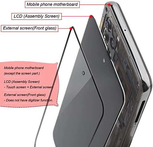 Подмяна на екрана OCOLOR за Samsung Galaxy A51 A515 AMOLED LCD дисплей за A515U1 A515U A515A SM-A515F SM-A515U Сензорен цифров преобразувател в колекцията с инструменти (черен с рамка)