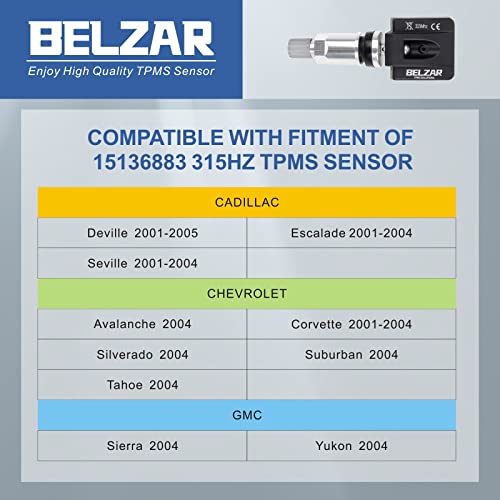 Сензори система за контрол на налягането в гумите BELZAR ГУМИТЕ с предпрограммированной заместител на сензора 315 Mhz за избрани модели на американската марка 15136883 (4 оп?