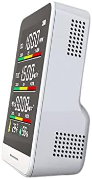 ZSEDP Интелигентен Сензор на CO2 Измерител на CO2, Температура и Влажност на въздуха Инструмент за Откриване на мониторинг