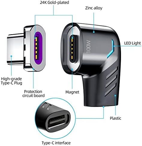 Адаптер BoxWave, който е Съвместим с Walkman на Sony (NW-A306) - Адаптер за зареждане под ъгъл MagnetoSnap