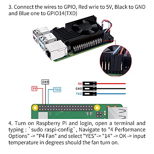 Алуминиев радиатор GeeekPi Raspberry Pi 4 с вентилатор, управляеми PWM, Радиатор Raspberry Pi 4 Armor Lite с вентилатор,