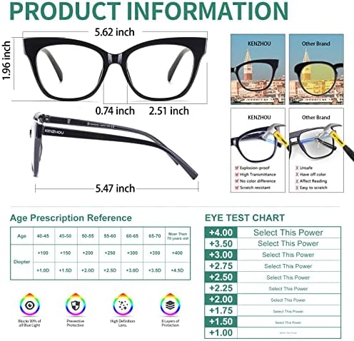 K KENZHOU Сини Светозащитные Очила за четене + 2,50 Компютърни Леки Очила за игри/Четене, слънчеви Очила от напрежението за очите/UV/отблясъци за жени и Мъже