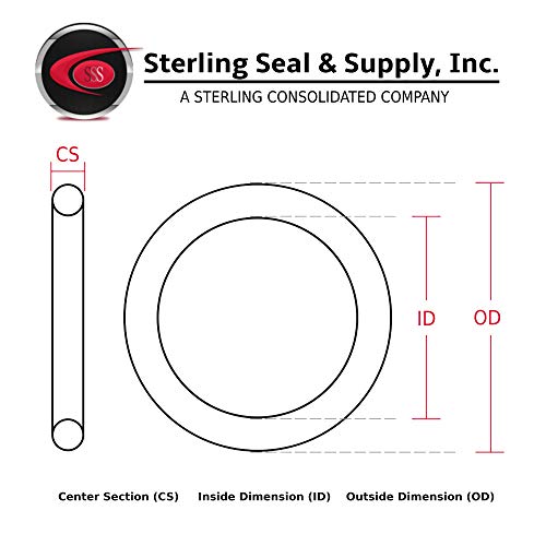 О пръстен от нитрил 040 Буун/NBR 70A за дюрометра Черен цвят, Стерильное печат и комплект за доставка (1000 бр.)