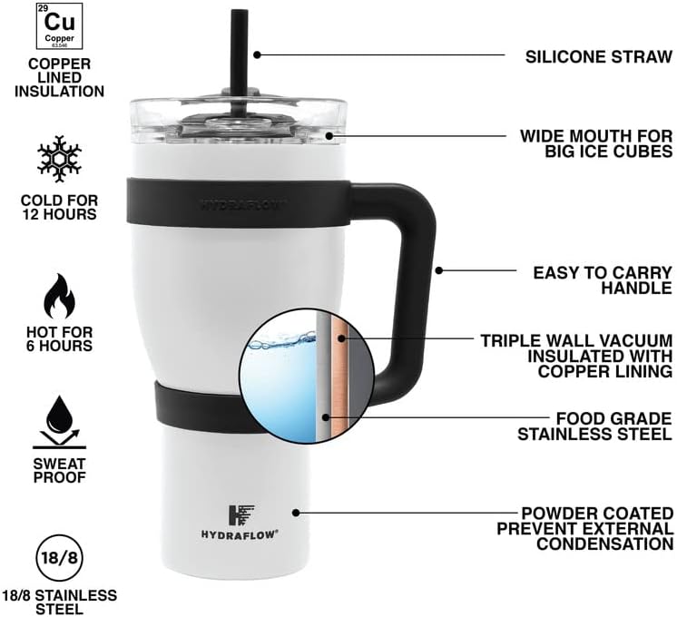 Hydraflow Capri - Трехстенная бутилка за вода с вакуумна изолация и дръжка (50 грама, порошково-черно), Метален Термос