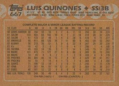 1988 Topps 667 Луис Хинонес
