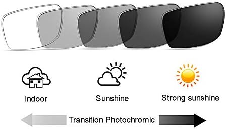 Мъжки Женски Ретро Метални Кръгли Очила За Четене, Фотохромный Анти-UV Карти
