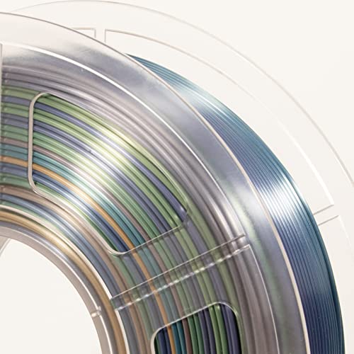 Конци IEMAI Silk Rainbow PLA + Комплект нишки PLA от въглеродни влакна +, 3 опаковки от 3 кг