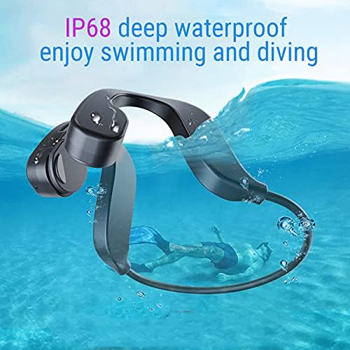 IKXO Слушалки с костна проводимост За плуване Водоустойчив, IP68, Безжична, Bluetooth, Спортни, с отворен ухо, бели Дробове,