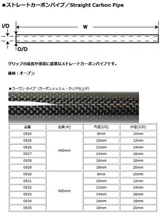 Toho Sangyo №0931 Директен Въглеродна тръба, Тъкани вид, 35,4 x 0,5 x 0,4 инча (900 x 12 x 10 мм)