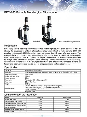 Портативен Ръчен желязо и Стомана микроскоп BestScope BPM-620M с Магнитна основа, Монокуляр, 10-кратно Окуляр в плана, 100-500-кратно увеличение, светодиодна подсветка, се Захра