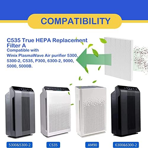 115115 Сменяеми филтри True HEPA A, съвместими с очистителями на въздуха Winix PlasmaWave 5300, 6300, 5300-2, C909,