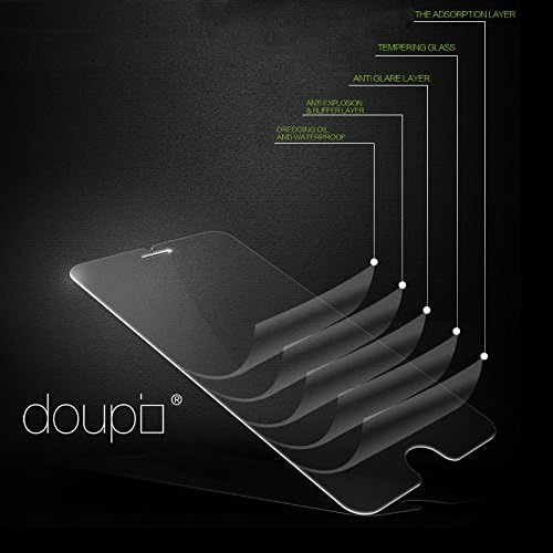 Закалено стъкло doupi за iPad Pro 12,9 инча 2018 2020 - Екран премиум-клас 9H HD със защита от надраскване [Поддържа