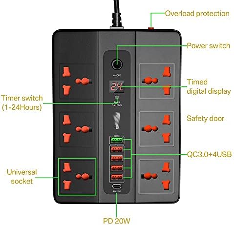 ZLXDP 6 пристанища 20 W PD QC3.0 USB Бързо зарядно устройство Type C Адаптер за бързо зареждане на 3000 W 6 контакти ac Power Strip (Цвят: американски)