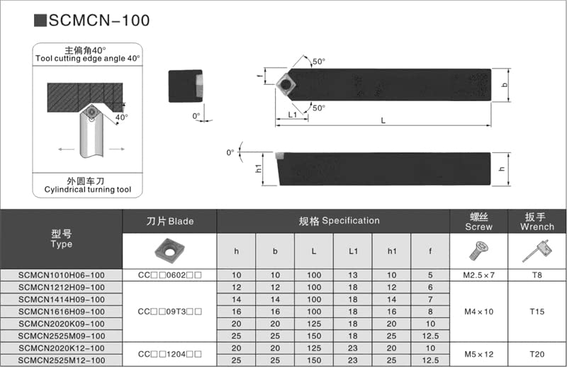 LIHAOPING 1/2 SCMCN Външен Струг Притежателя на стругове инструменти 50°/40° Винт Мини-инструмент за рязане на метал с ЦПУ С твердосплавной вложка (SCMCN0808F06-100)