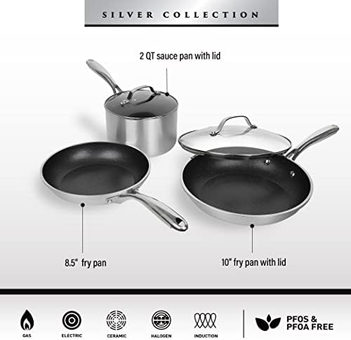 Комплект съдове за готвене от Гранитни камъни с Незалепващо покритие от 5 теми, Сребро