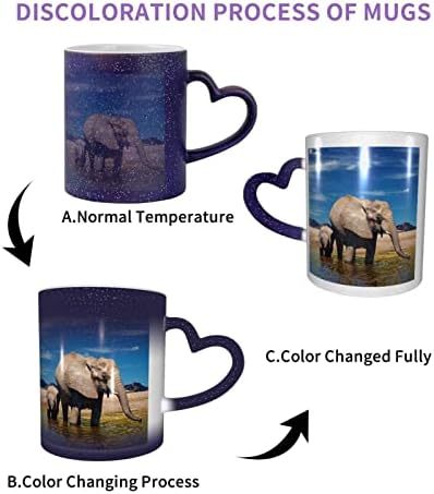 MOLIAE Чаши с принтом Слон с Големи уши, Термочувствительная Керамични Кафеена Чаша, с Променящ се Цвят, Чаша за Чай с