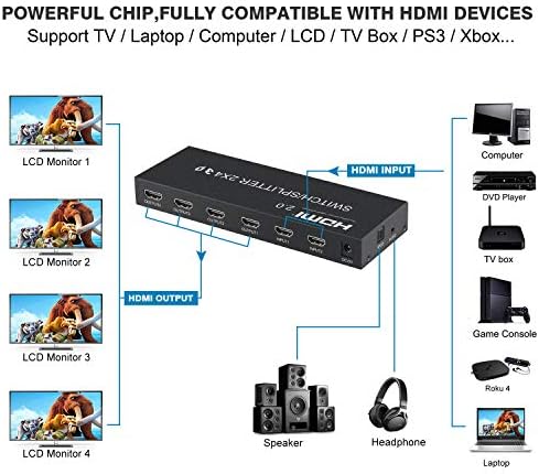 4K @ 60Hz HDMI Switch Сплитер 2 4 изход с дистанционно управление, avedio links 2x4 HDMI Splitter Switcher 4K с SPDIF и 3.5 мм аудио, поддръжка на 4K, 3D, 1080p, HDCP2.2, HDR 10 за PS4, Xbox, Fire Стик и т.н
