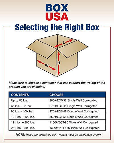 BOX САЩ 15 Опаковки, Кашони от велпапе, 22 L x 20 W x 20 H, Изработка, Доставка, Опаковане и преместване