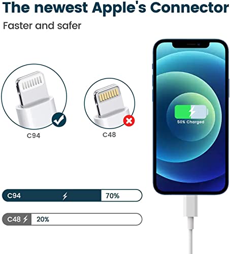 2 ОПАКОВКИ кабел Apple USB C до Гръмотевична Бързо зарядно устройство за iPhone [Сертифициран от Apple Пфи]