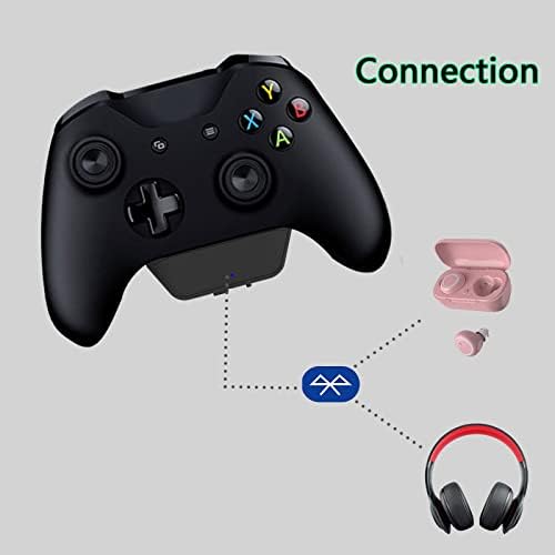 Аудиоадаптер YLYXCCH за безжична Bluetooth Стереогарнитуры Xbox One Аудиоадаптер за Xbox One X/S, Съвместим с