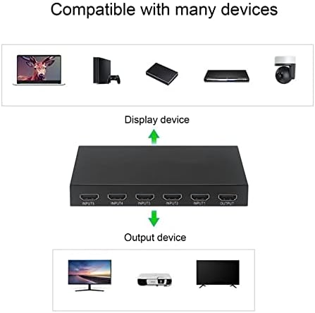 Комутатор ASHATA 4K, HDMI, 5-портов HDMI-ключ с дистанционно управление 5 в 1 4Kx2K HDMI Switcher, Поддържа 3D, Поддържа