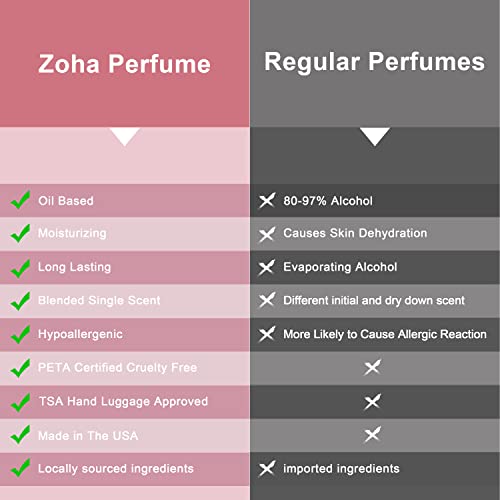 Парфюми Zoha Vanilla Bloom за жени и мъже | Безалкохолни парфюми на базата на етерични масла | Веганские парфюми продължително действие|, Направени в САЩ (9 мл/ .30 унции)