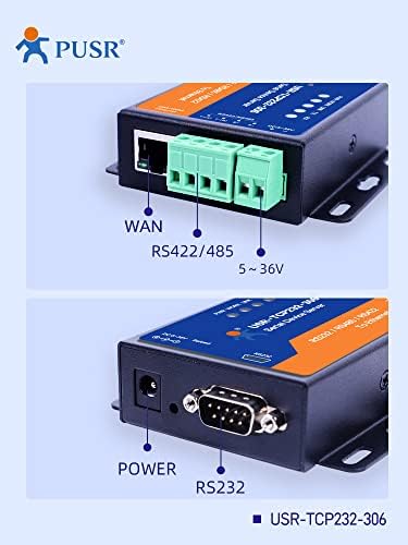 Конвертори PUSR TCP232-306 RS232 RS485 RS422 през Ethernet Сериен сървър устройства TCP IP, Serial в ethernet