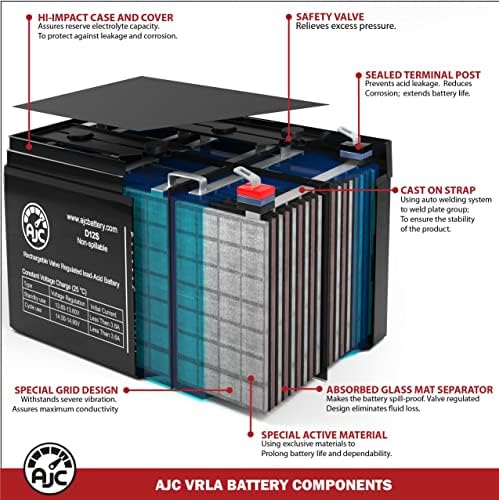 Батерията на UPS APC BP420IPNP 12V 7Ah - Това е замяна на марката AJC