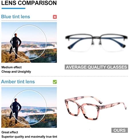 CVVTSPE, женски ридеры с пружинным тръба на шарнирна връзка в ретро стил, блокер синя светлина компютърни квадратни очила за четене за жени и мъже