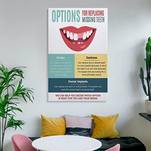 Плакати на Зъбни Импланти, Плакат за Грижа за зъбите, Плакат на Дентална клиника, Медицински Плакат за Домашни Знанието, Платно,
