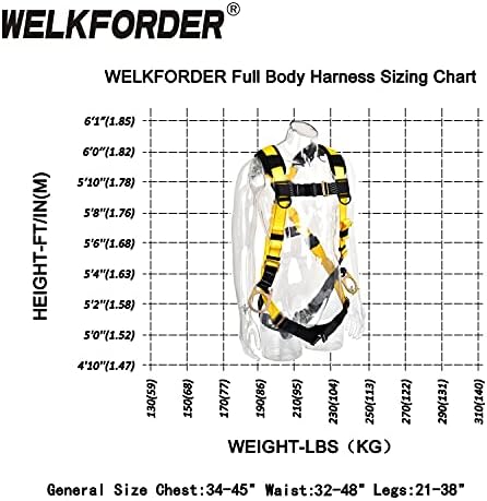 Промишлен колан за предпазване от падане WELKFORDER с 3D-пръстен, съответстваща на стандартите ANSI /ASSE Z359.11-2014, Средства за индивидуална защита на цялото тяло, 5-Точков регу