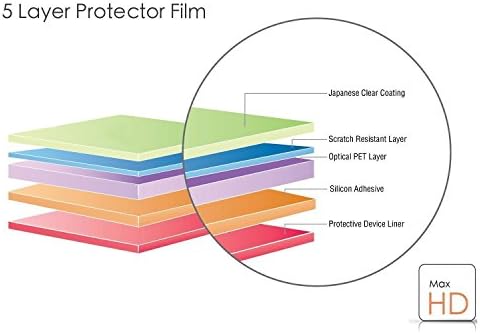 Съвместим за Garmin epix Gen 2 Защитен екран с калъф, Ламшоу (2 + 1 пакетиране) Стъклена филм с пълно покритие