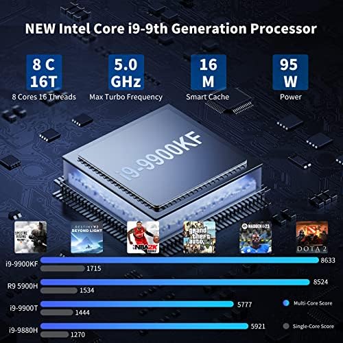 Мини PC Kinupute с Core i9-9900KF 3,6-5,0 Ghz, настолен компютър Windows 11 Pro, 64G DDR4| 1T M. 2 NVME SSD, GeForce RTX3050