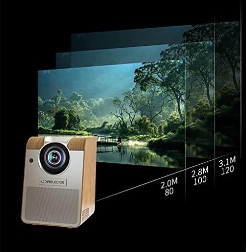 LDCHNH Пълноцветен led проектор 6500 Лумена, съвместим с преносими кинопроектором USB 1080p в прожектор (Размер: Основа