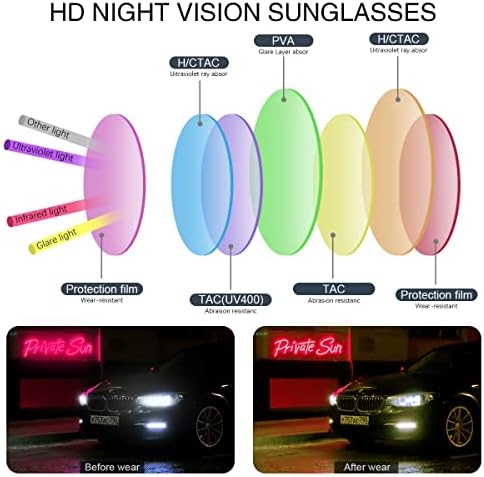 Очила за Нощно Виждане Vepiant За Шофиране за Мъже и Жени, Очила за Нощно Виждане с Антирефлексно Покритие, Поляризирани