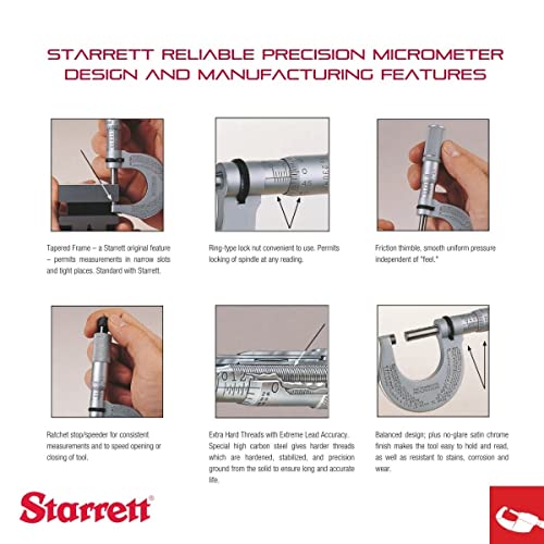 Микрометър Starrett Хъб с Unibody шпинделем, матово хромирани елементи и подобрена конструкция ръкав - Бързо и лесно регулиране,
