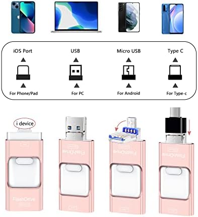 USB Флаш памет Sunany 512 GB, Фотопленка, Външно хранилище на данни, usb флаш устройство за телефони, таблети, Android, PC и други устройства (Розов)