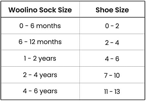 Вълнени Бебешки чорапи от Woolino, да Пере Чорапи от мериносова вълна за Деца от новородени до 6 години (опаковка