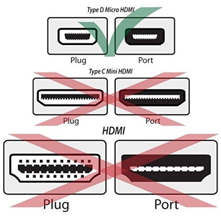 HDMI кабел за цифров фотоапарат Synergy, работи с беззеркальной цифров фотоапарат Leica TL2, 5 метра. HDMI кабел