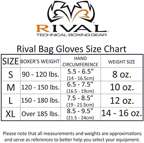 Спортни Спарринговые ръкавици RIVAL Боксова RS60V 2.0 с цип кука и контур - Увеличена повърхност за максимална защита