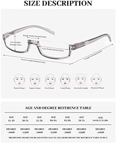 LUFF 4 Опаковки Очила за четене, за Жени, Мъже Синя Светлина Блокер на Компютърни Очила HD Пружинен Шарнир Леки Очила