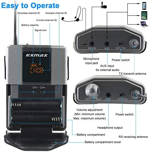 Безжична Слушалка EXMAX EX-938 с Микрофон, Аудио система Водач-Екскурзовод за Църковен превод, Обучение синхронному