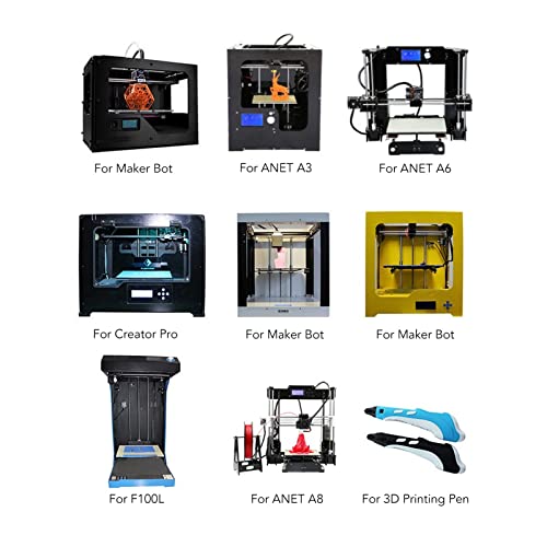 Конци за 3D-принтер SUAA, Конци за предпазване от запушване Без мехурчета PLA Без мирис 1 кг за печат (бяла)